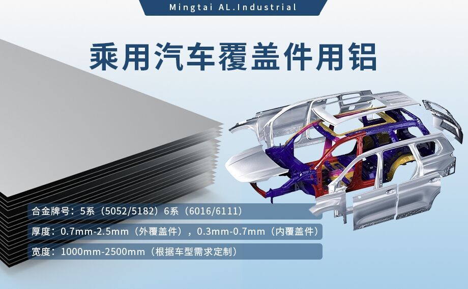 乘用汽車覆蓋件用鋁5系（5052/5182）6系（6016/6111）鋁合金 輕量化、高強(qiáng)度、高成型性