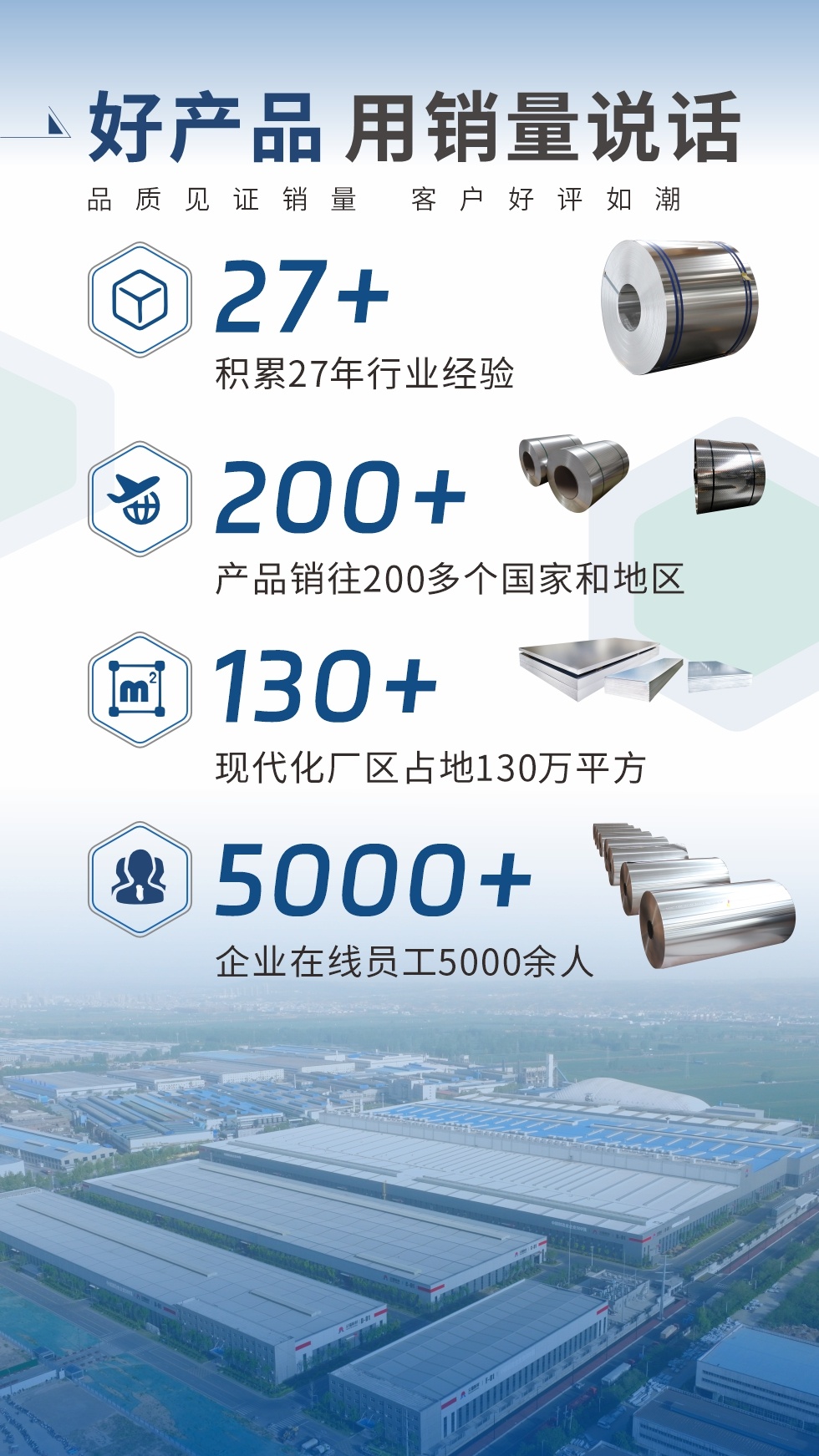 好產(chǎn)品 用銷量說(shuō)話（品質(zhì)見(jiàn)證銷量  客戶好評(píng)如潮）;27+：積累27年行業(yè)經(jīng)驗(yàn);200+：產(chǎn)品銷往200多個(gè)國(guó)家和地區(qū);130+：現(xiàn)代化廠區(qū)占地130萬(wàn)平方;5000+:企業(yè)在線員工5000余人。
