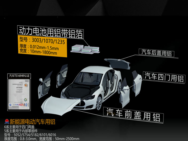 汽車配件用5754鋁板安全輕質(zhì)，價(jià)格多少一噸？